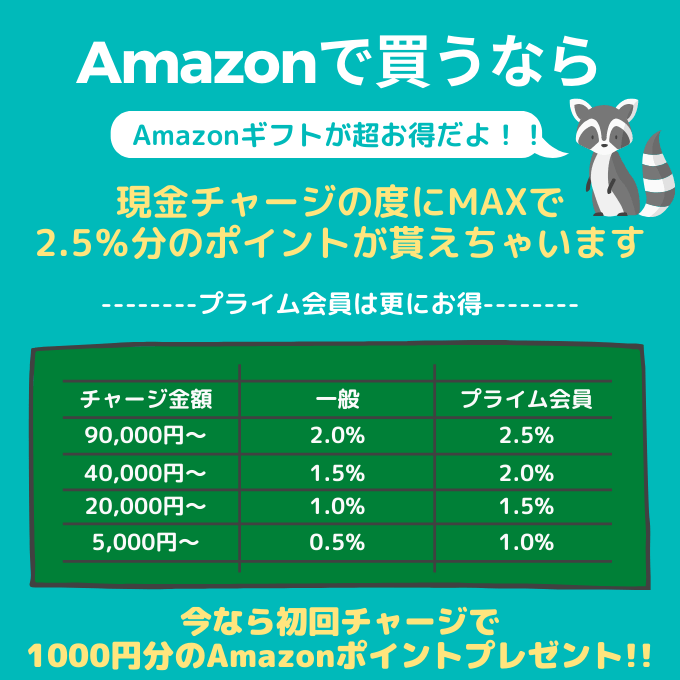 Ps4最新版 フォートナイトに課金する方法まとめ ゲーミングガジェット Com